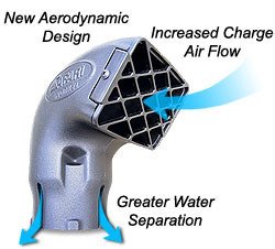 SAFARI SNORKEL NAVARA D22 DUAL BATTERY ONLY