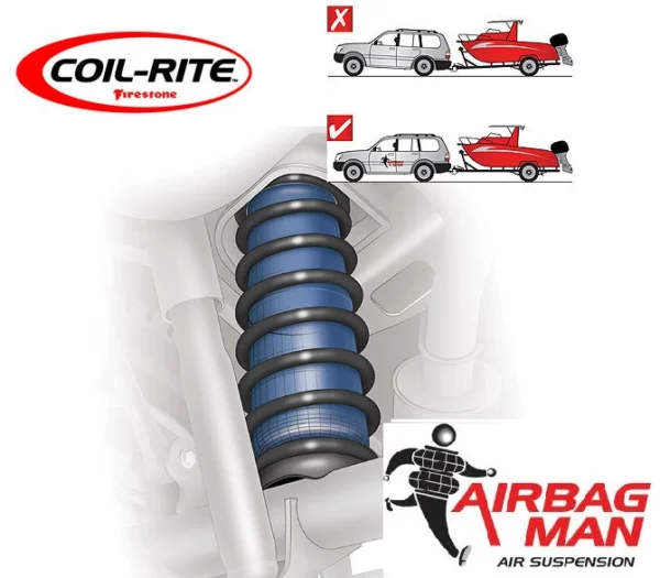 AIRBAG MAN COIL-RITE AIR SUSPENSION TO SUIT TOYOTA PRADO 90 & 95 SERIES 1996-2002 2" LIFT